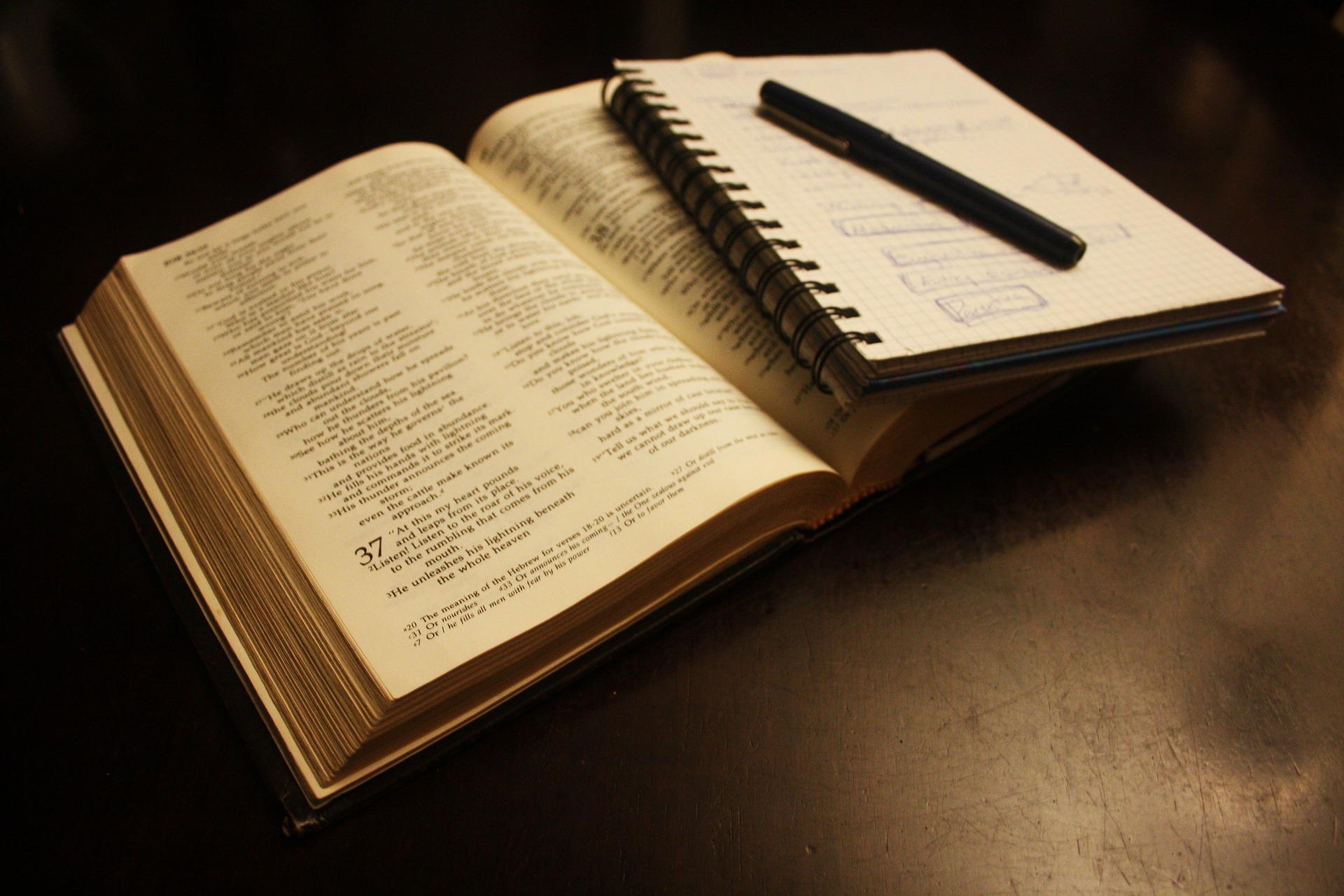 "The Handbook of Christian Living" Matthew Study